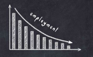 Dynamic Employment Trends: Unveiling the Recruitment Rollercoaster